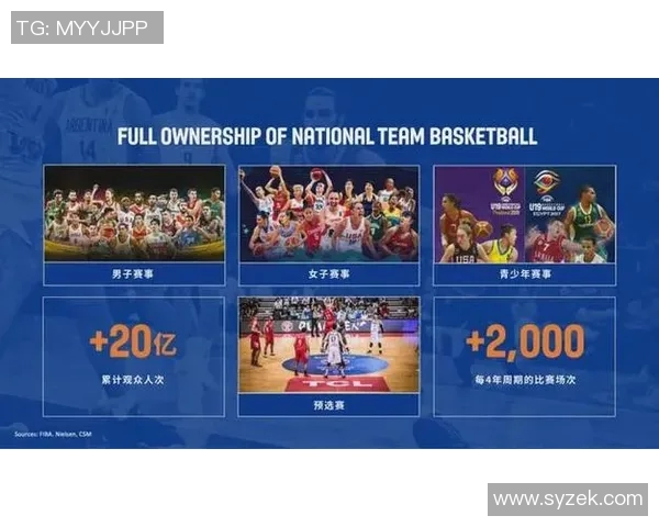 2025FIBAOpen3x3大龙湖杯广西三人篮球公开赛决赛圆满落幕于上林 2025FIBAOpen3x3大龙湖杯广西三人篮球公开赛决赛圆满落幕于上林