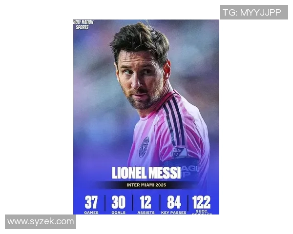 梅西职业生涯数据再创新高886球396助攻离400助仅差4助攻