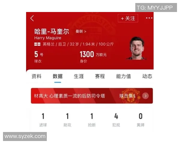 马奎尔愿意降薪续约曼联现周薪14万合同明夏到期