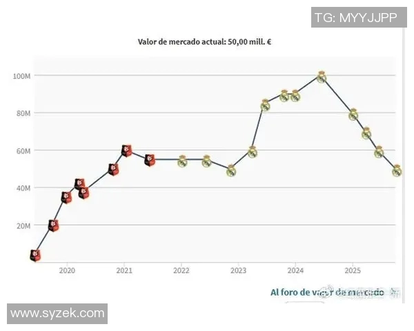 卡马文加身价骤降至5000万欧元一年前曾是亿元先生的悲惨转变