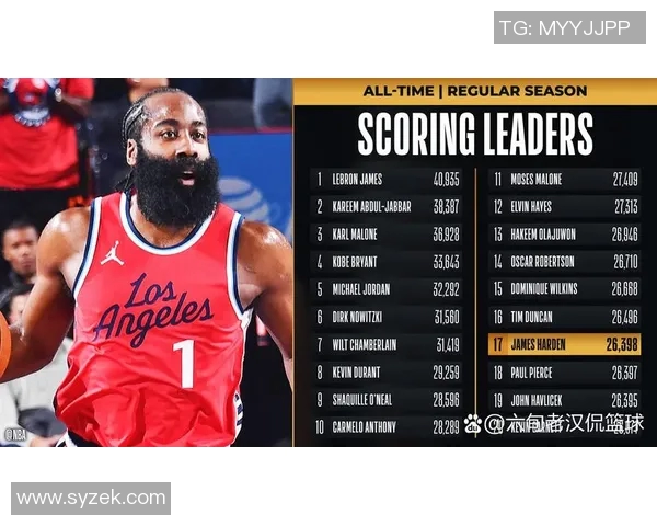 哈登称赞开拓者全场强硬表现并誓言鏖战到底直至最后时刻