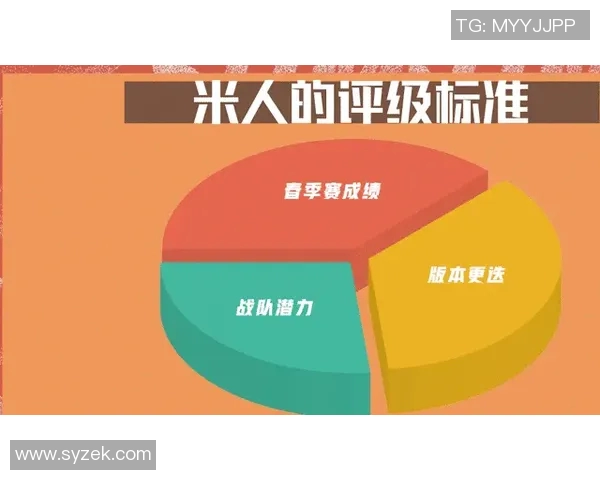 米诺特调侃自己创生涯得分新高或许早有预感 米诺特调侃自己创生涯得分新高或许早有预感