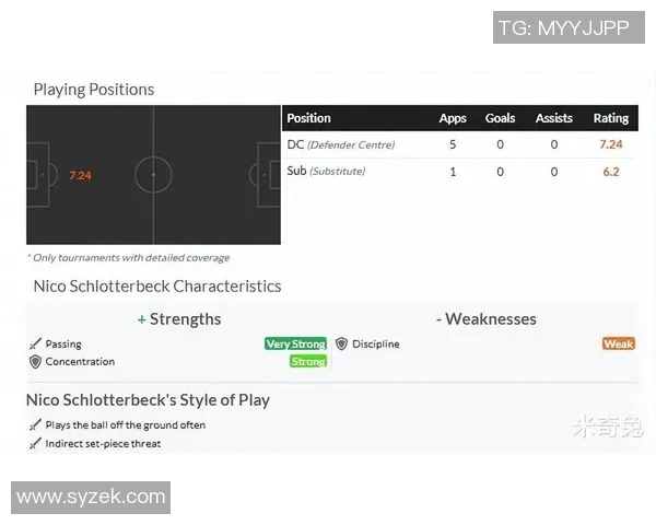 巴萨计划引援中后卫目标锁定施洛特贝克与伊纳西奥
