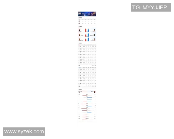 控制哈登出场时间的重要性卢和弗兰克的深刻见解与船记分析