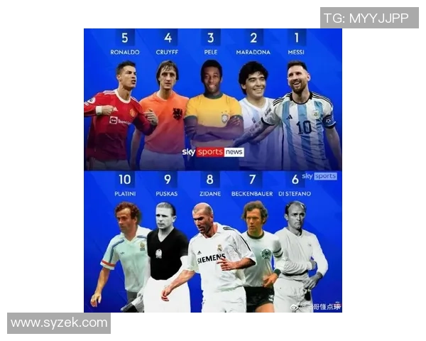 欧冠历史出场数排行榜揭晓C罗稳居第一梅西第三诺伊尔跻身第五